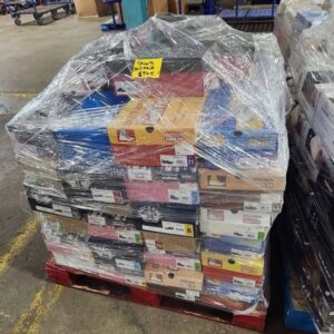 Buy Mixed Branded Shoe Pallet – 80 Pairs | Featuring Reebok, Skechers, Adidas, Dockers & Steve Madden
